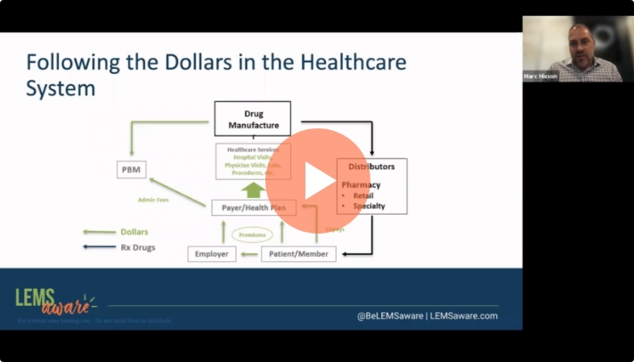 Health Insurance:
Navigating Drug Reimbursement Challenges video